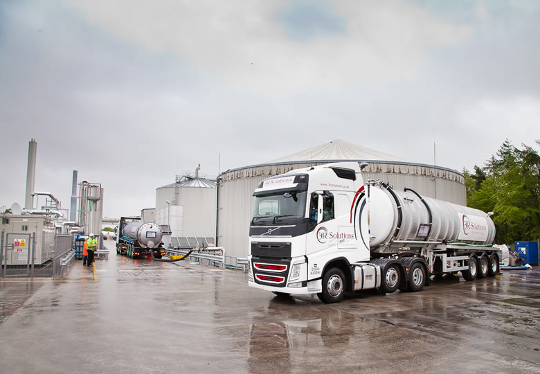 Anaerobic Digestion